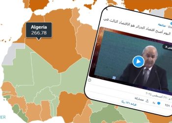 الإقتصاد الجزائري الأول مغاربيا والثالث إفريقيا… عناوين مضللة من فيديو محذوف جزئيا